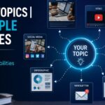 Your Topics Multiple Stories The Power of Multi-Narrative Storytelling