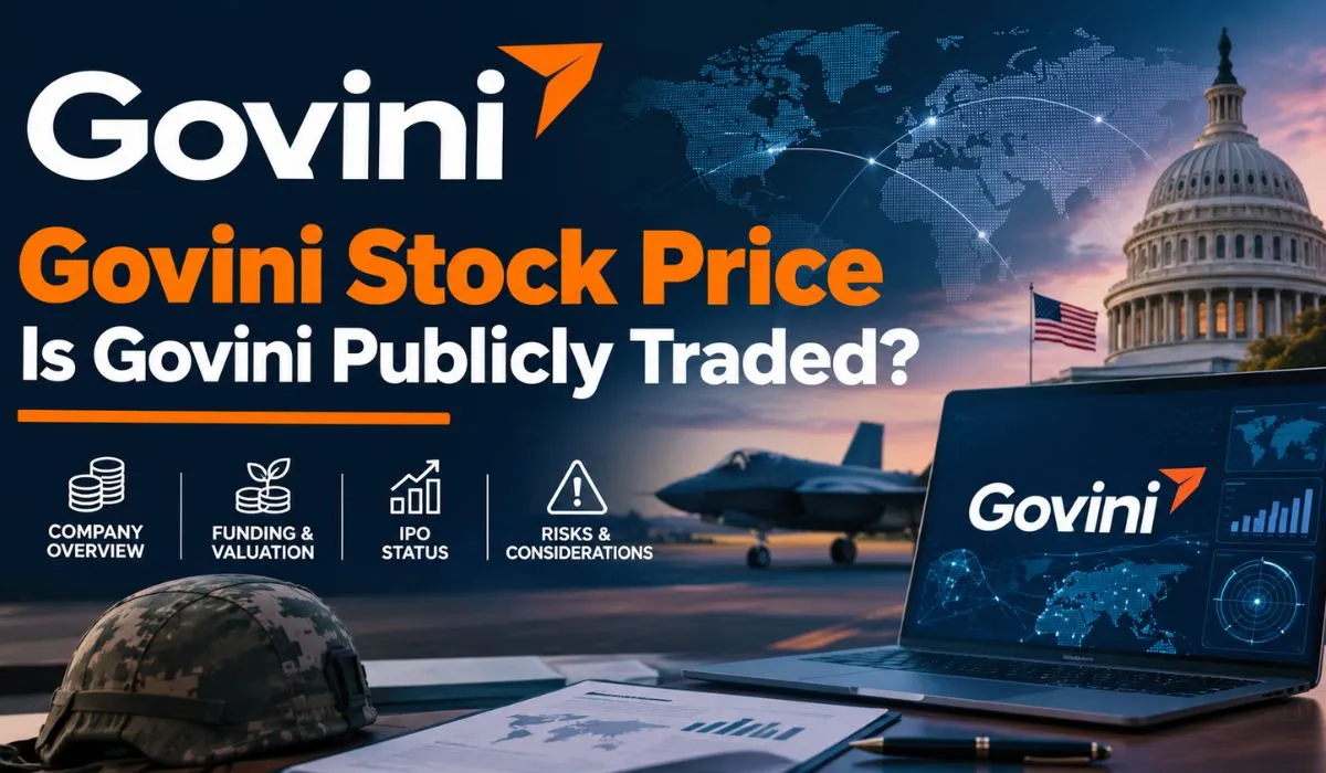 Govini Stock Price