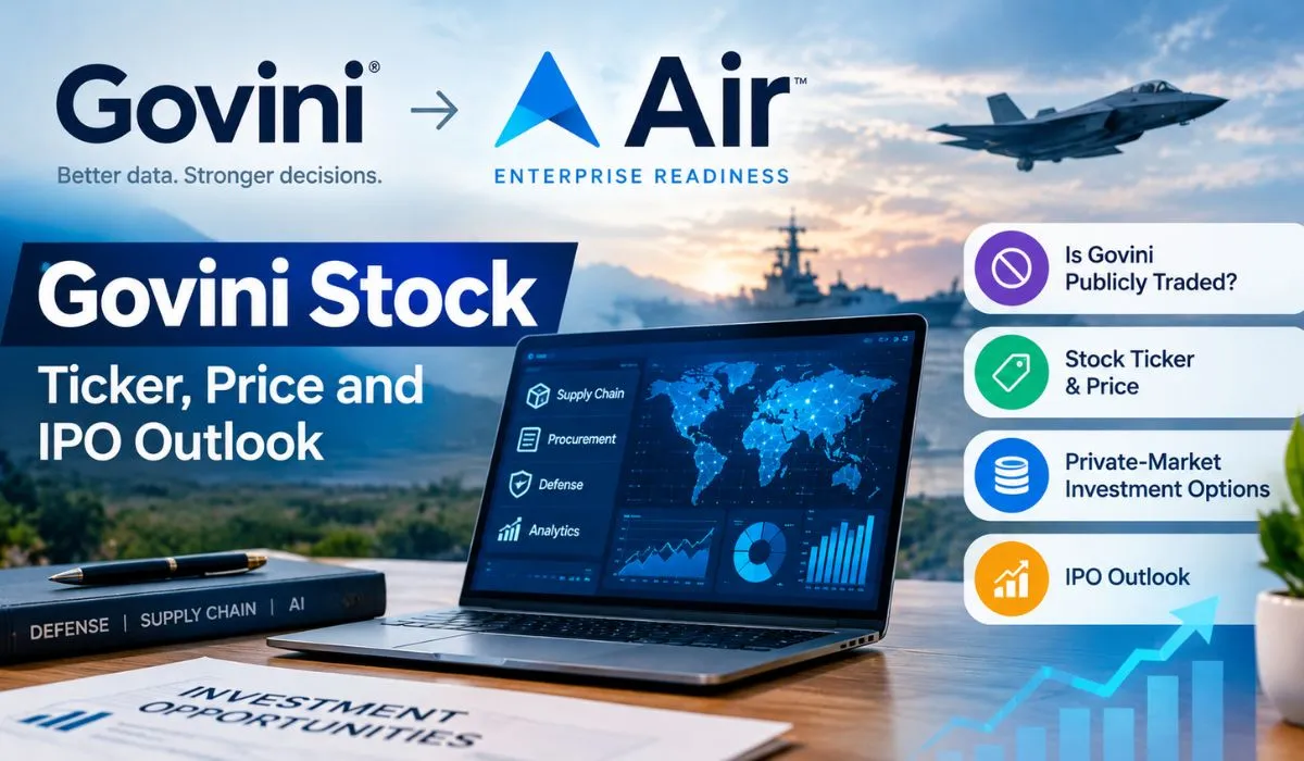 Govini Stock